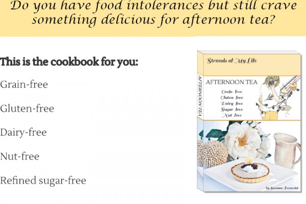 Afternoon Tea Purchase Page