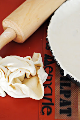 pie crust being rolled and set in pie plate